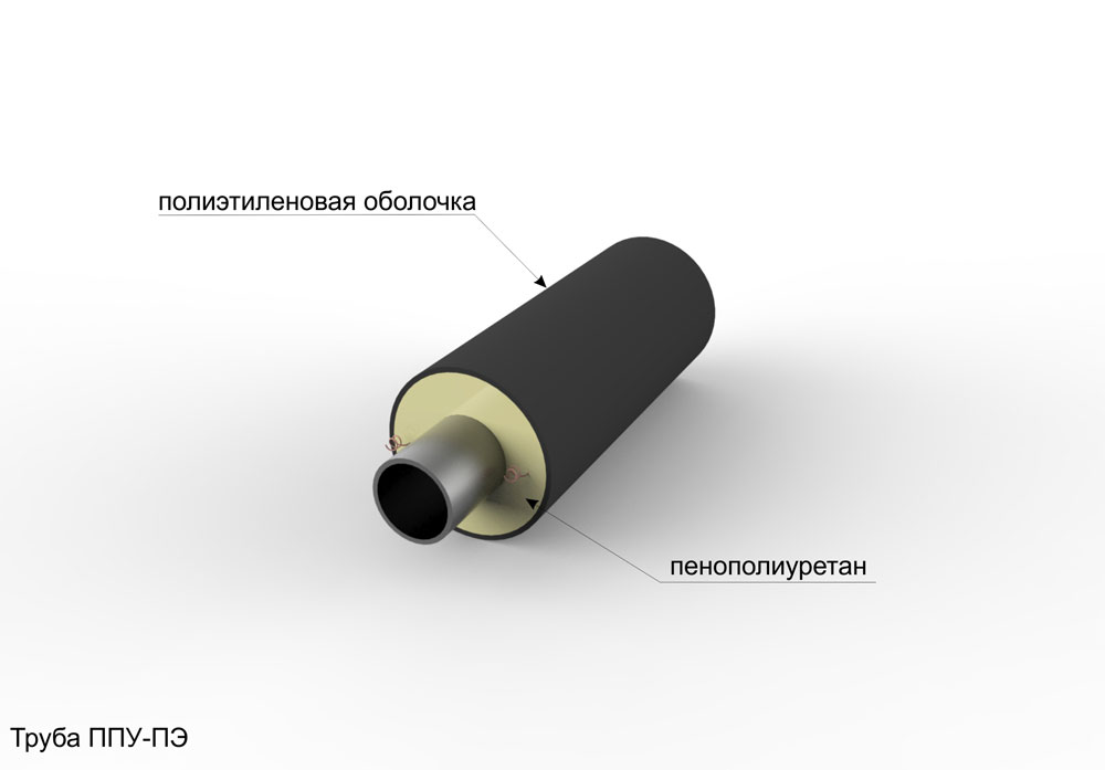 Трубы ППУ 50 мм «Альфа-тех» в Балаково